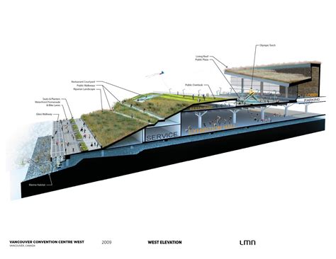 Visitor Guide and Event Information for The Centre in Vancouver 19