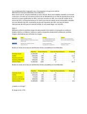 Evidencia Edp Docx Lee Cuidadosamente El Siguiente Caso Y Da