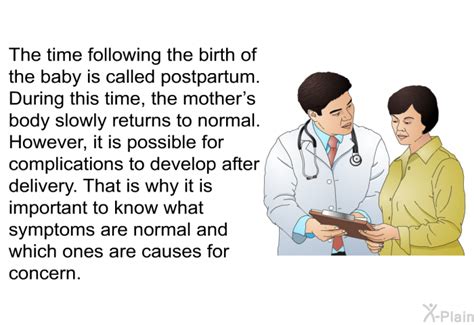 PatEdu Postpartum Care