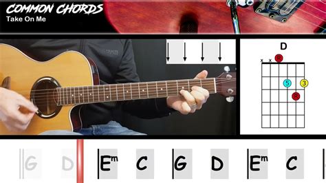 Take On Me – Aha | GUITAR LESSON | Common Chords | Guitar Techniques ...