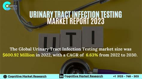 Urinary Tract Infection Testing Market Report 2023 Youtube