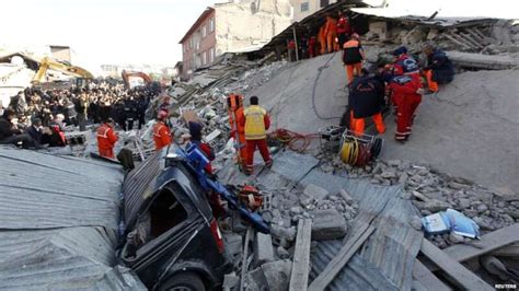 Turkey And Syria Earthquake Appeal Globalgiving