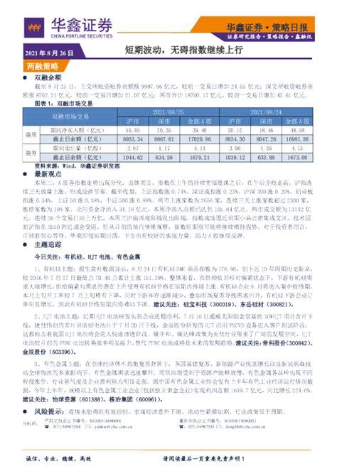 策略日报：短期波动，无碍指数继续上行