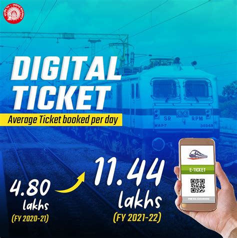 Ministry Of Railways On Twitter Digital India Digital Railways