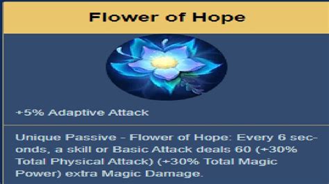 Tips Dan Trik Menggunakan Flower Of Hope