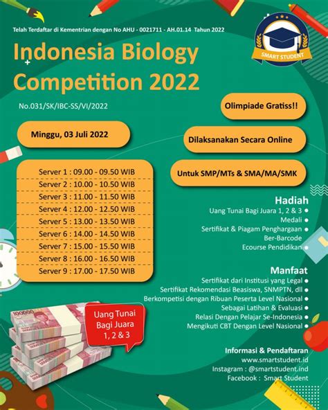 Indonesia Biology Competition Smart Student