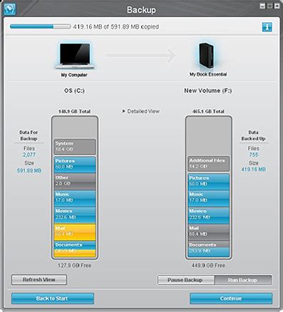 WD SmartWare Pro Phần mềm backup đơn giản cho PC