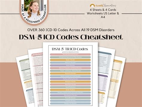 Mental Health Codes Cheat Sheet Dsm Code Clinical Terms Reference