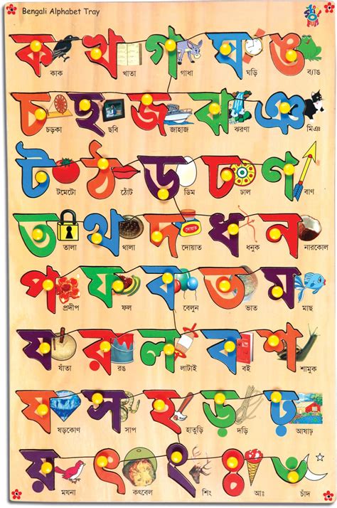 Skillofun Bengali Alphabet Picture Tray Price in India - Buy Skillofun ...