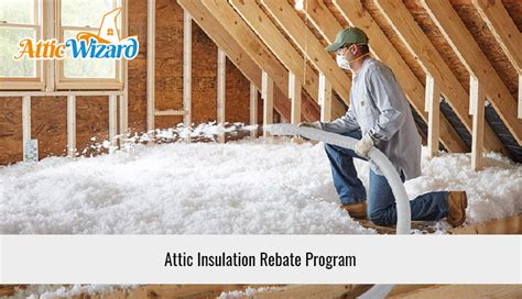 Maximize Savings With LADWP Attic Insulation Rebates Attic Wizard