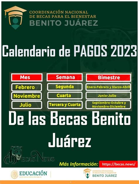 Calendario De Pagos De Las Becas Benito Juárez 2023 Fecha Del Primer Depósito 🥇【 Enero 2025】