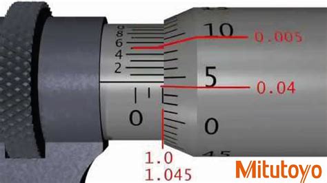 Como Leer Un Micrometro En Milimetros O Milimetrico Asta Porn Sex