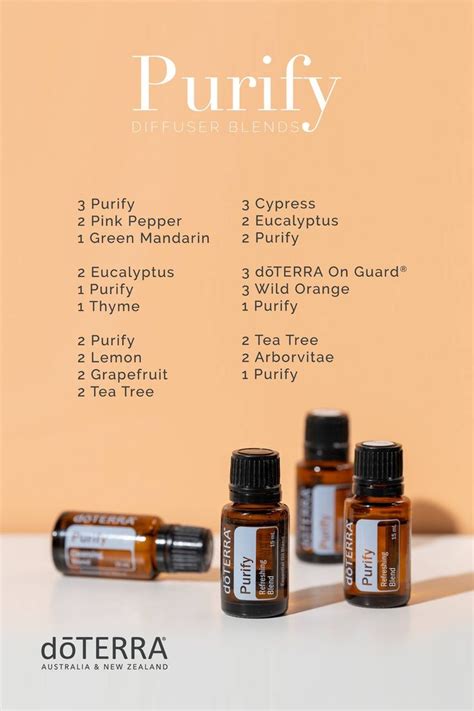 Pin By Sandra Svoboda On Essential Oils Diffuser Recipes Essential