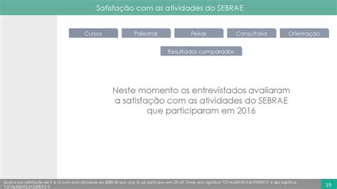 Pesquisa Satisfação Aplicabilidade e Efetividade ppt carregar