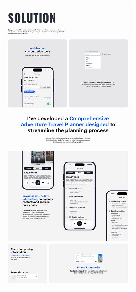 AI-Powered Trip Planner App :: Behance