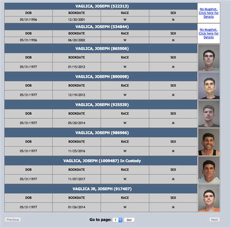 Naked Intruder Breaks Into Elderly Womans Home Tries On Her Clothes Cops