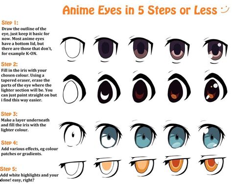 Anime eyes, How to draw anime eyes, Manga drawing tutorials