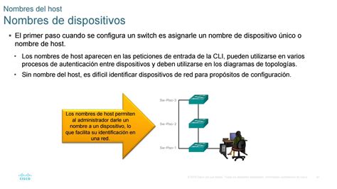 Configuraci N B Sica De Los Dispositivos De Red By Jessica Marisela