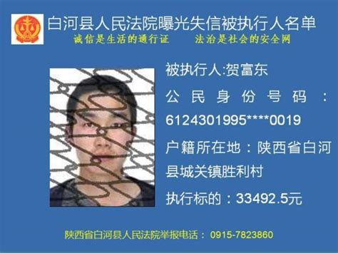 【失信曝光台】白河法院实名曝光一批失信被执行人名单，快看都有谁！澎湃号·政务澎湃新闻 The Paper