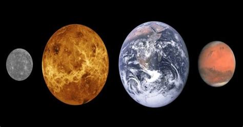 A Comparison of Earth & The Solar System’s Planets [1 min read]