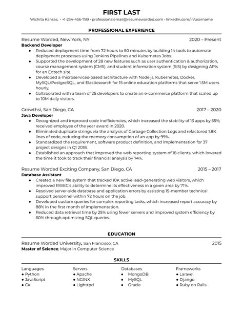 Java Backend Developer Resume Example For Resume Worded Hot Sex Picture