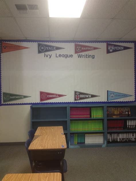 Ivy League Writing Wall Ivy League Classroom Themes Magazine Rack