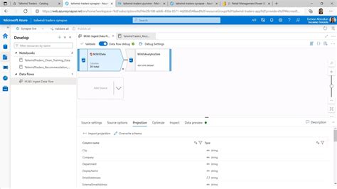 Scale access to Microsoft 365 data with Microsoft Graph Data Connect ...