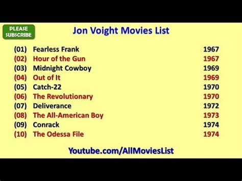 jon voight movies list in order - Blair Cherry