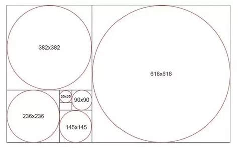 How To Use The Golden Ratio In Graphic Design Graphic Design