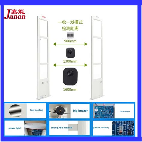 Aliexpress.com : Buy Clothing shop security alarm system 8.2Mhz eas ...