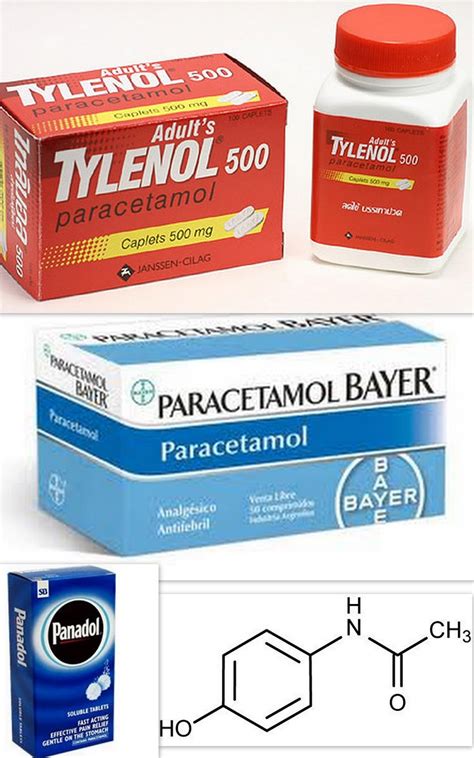 Alberto Kaplan: Paracetamol