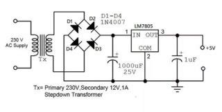 AC To DC Converters Features Design Applications