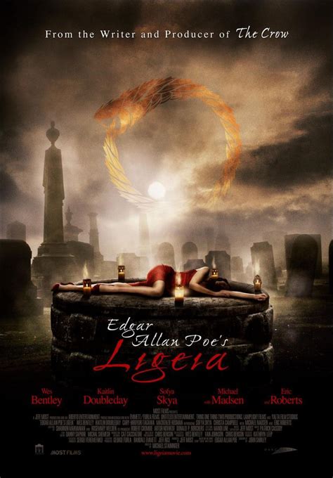 Edgar Allan Poes Ligeia 2009 Filmaffinity