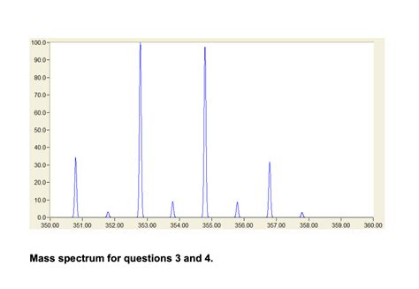 [Solved]: Mass spectrometry (7 marks) 3. Using the mass spe