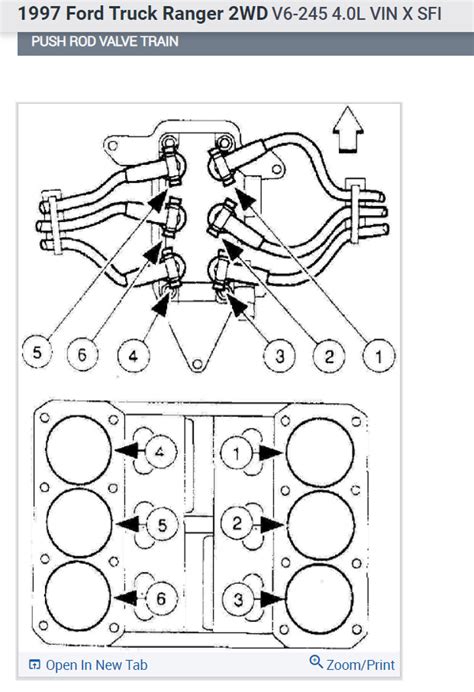 Ford Ranger V Engine Problems