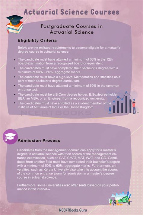 Actuarial Science Courses Duration Admission Eligibility Fees Jobs