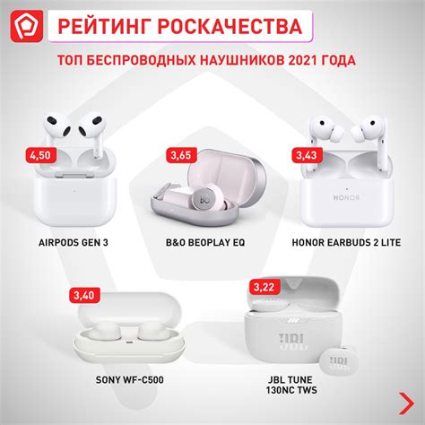 Лучшие Недорогие Ноутбуки 2022 Года Цена Качество — Ноутбуки