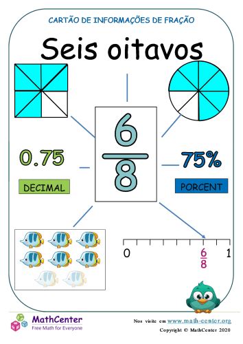 Apresentando Seis Oitavos P Ginas De Aprendizagem Math Center