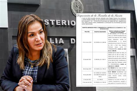 Caso Mochasueldos Magaly Ruiz Deposit Dinero A Pol Ticos