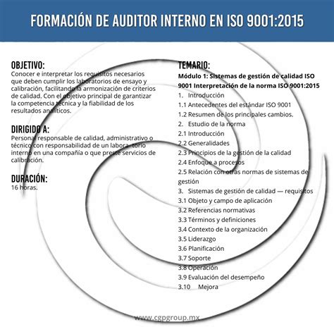 Pdf Formaci N De Auditor Interno En Iso Resumen De