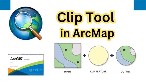 Clip Tool In Arcmap Youtube