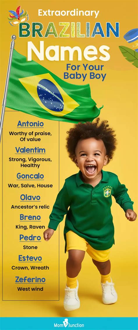 44 Brazilian Boy Names That Reflect Culture