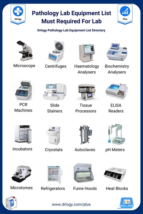 Pathology Lab Equipment List Guide For Every Lab Owners - Drlogy