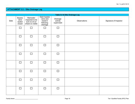 Tier I Qualified Facility Spcc Plan Template Fill Out Sign Online