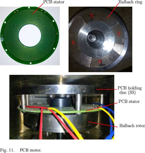 Figure From High Speed Coreless Axial Flux Permanent Magnet Motor