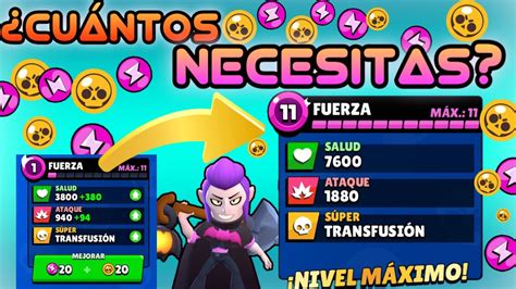 Cuantos Puntos De Fuerza Y Oro Se Necesita Para Maxear Un Brawler