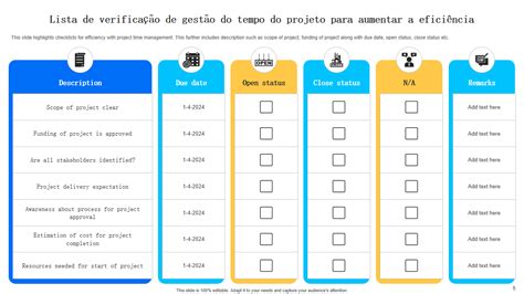 Os 10 Melhores Modelos De Listas De Verificação De Gestão Do Tempo Com