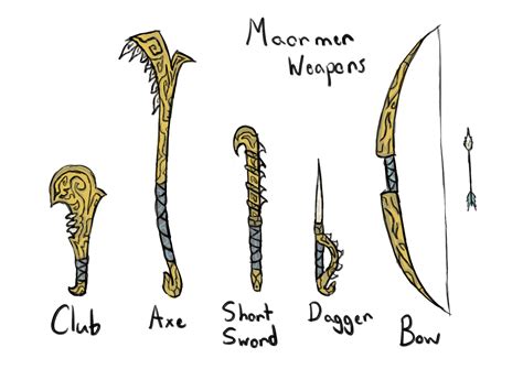 Maormeriweapons Png Tamriel Rebuilt