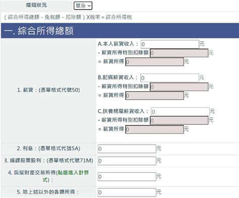 上班族必看，手機也能報稅！2021綜合所得稅申報重點懶人包，減稅、所得稅免稅額扣除額、課稅級距、累進稅率、股利所得。 生活版｜popdaily 波波黛莉