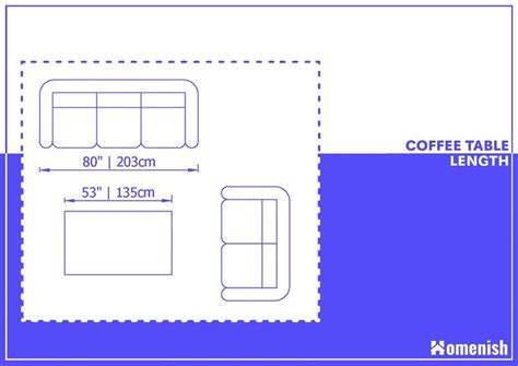 What Is The Standard Coffee Table Size For Your Space Homenish